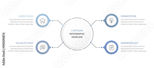 Infographic template with a central circle connected to four options for data visualization, mind map or flow chart template