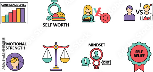 Self Worth and Mindset in Eating Behavior Icon Set with Confidence Level, Emotional Strength, Diet Comparison, Self Belief and Mental Balance Concepts