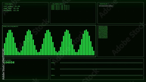 System Health Dashboard with Live Network Traffic and Neural Data Flow Analysis.