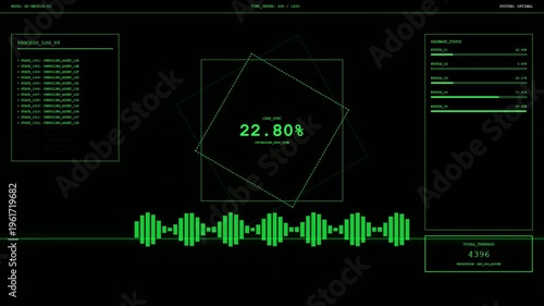 Process Log Dashboard with Hardware Status Core Sync and Total Threads Monitor.