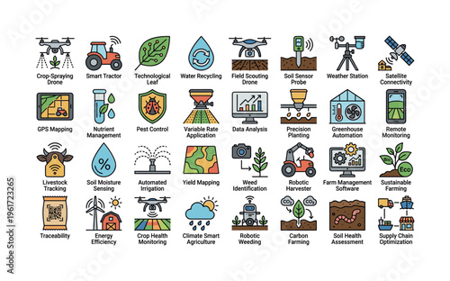 A set of modern smart farming icons for agriculture technology and innovation. This vector collection represents concepts like automation, sustainability, and precision farming.