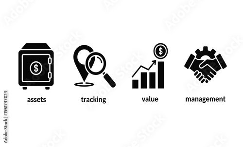 Business management and financial assets.