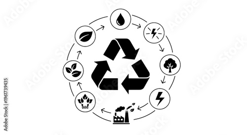 Recycling symbol with circular process flow and eco-friendly icons featuring sustainability, ecology, environmental with green and recycle elements