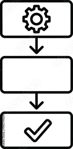 A flowchart diagram showing a three step process with a gear blank box and checkmark