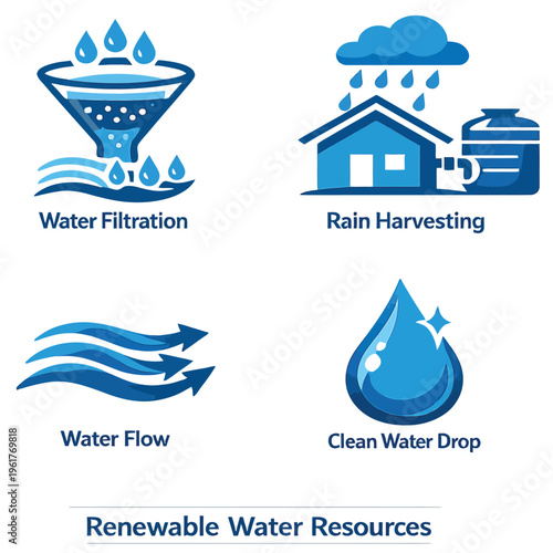 Print  Renewable Water Resource Icon Collection – Filtration, Rain Harvesting & Clean Water Flow Symbols, Simplified Shapes, Smooth Continuous Paths, Export-Ready Vector Design