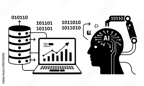 Conceptual illustration of artificial intelligence and big data analytics showing database, laptop with growth chart, binary code, and AI human brain connection in modern outline style