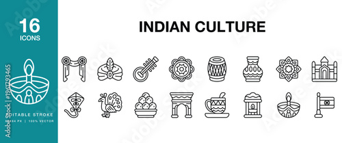 Indian Culture icon set. Includes indian, culture, tradition, heritage, india and More. Editable Stroke Icon Collection.