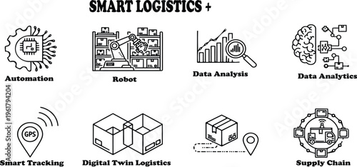 Smart logistics concepts and technologies