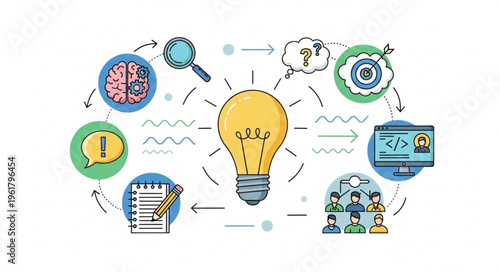 Idea Generation Process - Brainstorming, Research, Planning, and Development.