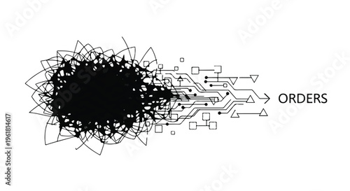 Business process management and orders workflow automation