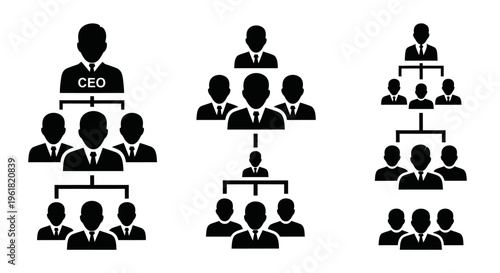 Organizational charts display hierarchical structures with CEOs, managers, and employees.