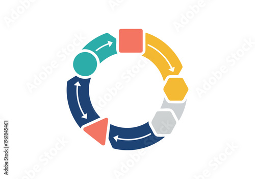 Circular process diagram with geometric shape icons showing continuous workflow sequence.