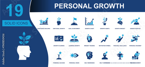 Personal growth icon set. Containing confidence building, emotional growth, mindset training, learning growth, self awareness, success, vision, motivation and more. Solid vector icons