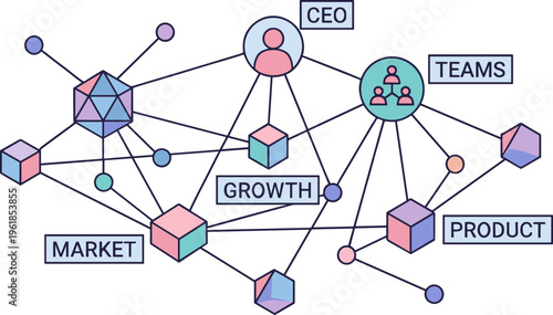 Business growth concept with CEO leading teams and product development in market