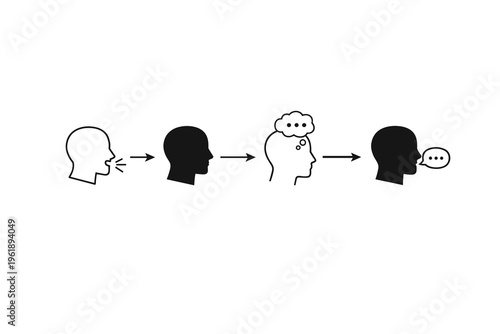 Conceptual illustration depicting the thought process of communication, from spoken word to internalized idea, and finally to a thought bubble expressing a new idea