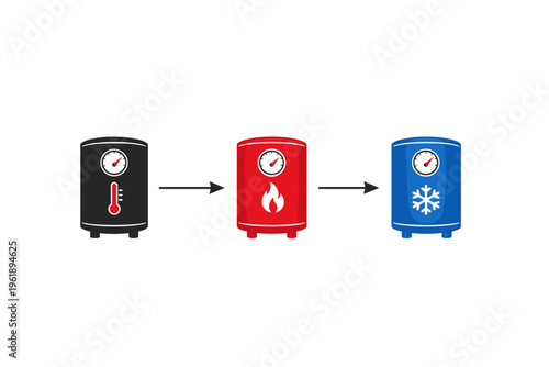 Conceptual process flow diagram visualizing thermal energy states, demonstrating the progression from a heated condition to a chilled operational cycle