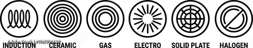 Vector icon set featuring six circular line symbols for induction ceramic gas electro solid plate and halogen cooktops.