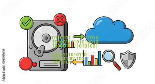 Data Migration and Cloud Storage Solutions with Hard Drive and Secure Cloud Computing
