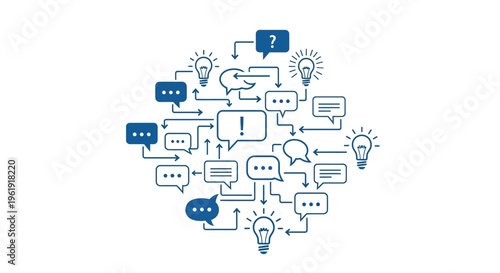A circular diagram illustrating ideas communication and problem solving concepts