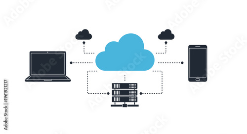 Cloud computing network connecting laptop server and mobile phone devices