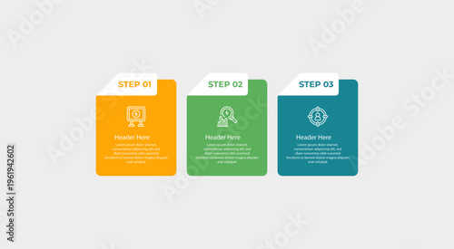 Three steps with graphics and descriptions in an informational visual aid.