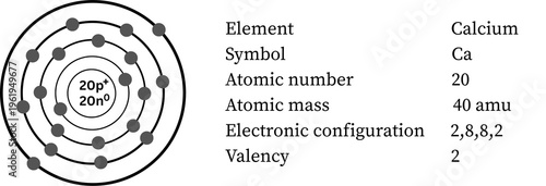 Fotografía Calcium atom — alkaline earth, essential for bones