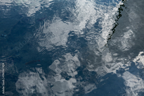 Εκτύπωση καμβά abstract cloudy sky mirrored on wavy water