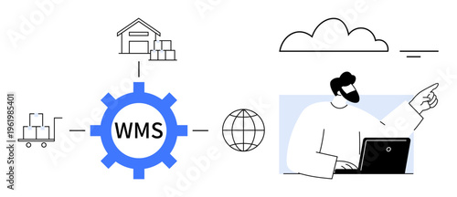 Warehouse Management System. WMS connects supply chains, logistics, and global networks with cloud computing. Optimize inventory, automate workflows, digitize shipping. Logistics, cloud technology