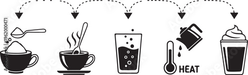 Set of silhouette icons. Instructions for preparing cocoa with milk. Directions for making a chocolate drink mix. Includes a cup, a drop, dry powder, a spoon, a thermometer, and a hot jet of steam.