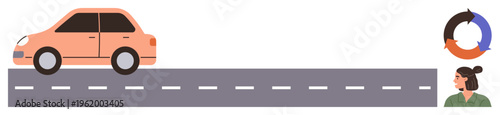 Smart transportation, automotive industry, sustainability, road safety, driver monitoring, modern tech. A car on a road with a person and a cycle diagram. Smart transportation and road safety concept
