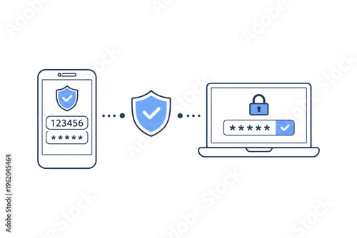 Two-factor authentication concept with mobile phone and laptop.