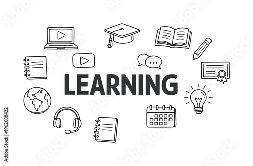 Online education and e-learning environment highlighting skill development, remote study, and knowledge access through digital platforms. LEARNING title with surrounding icons of
