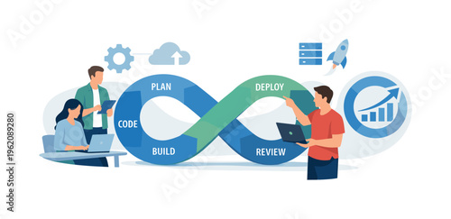 Agile development lifecycle scenario showing a team improving software delivery speed and quality through DevOps practices and collaboration, with a character engaging with a
