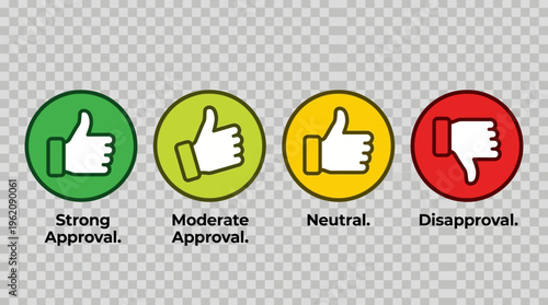 Color-coded circular feedback icons with thumbs gestures, labeled approval levels, transparent background, versatile for surveys, reviews, ratings, user interface.