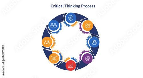 Critical Thinking Process Circular Infographic with Icons