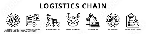 Logistics Chain web banner icon illustration