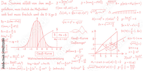 Mathematical formulas and bell curve diagram in pink chalk style on blackboard background