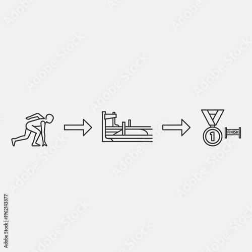Minimalist sports competition process icons, athlete starting race and winning gold medal vector, business success and achievement concept