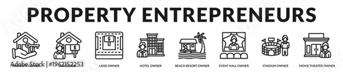 Professional banner representing property based entrepreneurs managing real estate, hospitality venues, and large entertainment facilities in Lineal Icon Style