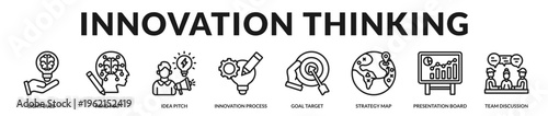 Professional banner illustrating creative thinking and innovation processes used for brainstorming ideas, planning strategies, and presenting new concepts in Lineal Icon Style