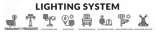 A comprehensive banner highlighting solar-powered lighting and outdoor safety systems in Lineal Icon Style