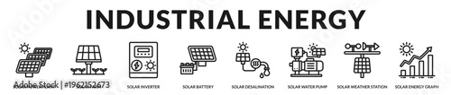 A robust banner presenting industrial-scale solar energy production and environmental systems in Lineal Icon Style