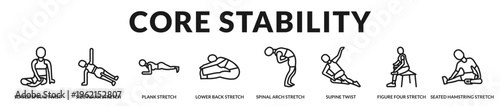 Professional banner highlighting core stability exercises focusing on spinal health, muscular strength, and body balance in Lineal Icon Style