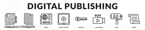 Professional banner showcasing modern digital publishing formats including blogging, video creation, podcasts, livestream broadcasting, and scripted media production in Lineal Icon Style