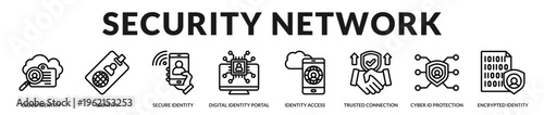Professional identity infrastructure visuals highlighting secure cloud identity networks, encrypted communication channels, and protected digital verification environments in Lineal Icon Style