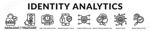 Analytical identity protection visuals highlighting monitoring systems, AI verification engines, and fraud detection technologies protecting digital identities in Lineal Icon Style