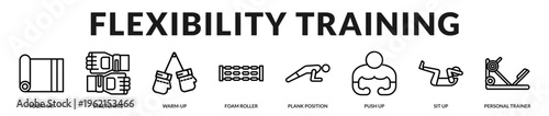 Professional banner focused on flexibility and mobility exercises that improve body balance and movement efficiency in Lineal Icon Style