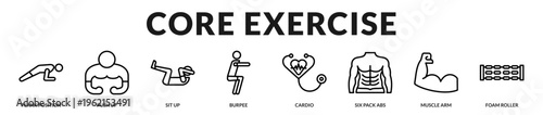 Focused banner highlighting core exercises that build stability, endurance, and overall strength performance in Lineal Icon Style