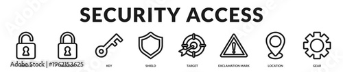 Professional banner representing security and access control elements used in digital systems for protection, monitoring, and authorization in Lineal Icon Style