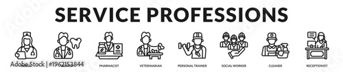 Professional banner presenting essential service professions dedicated to healthcare, personal wellbeing, and community support in Lineal Icon Style